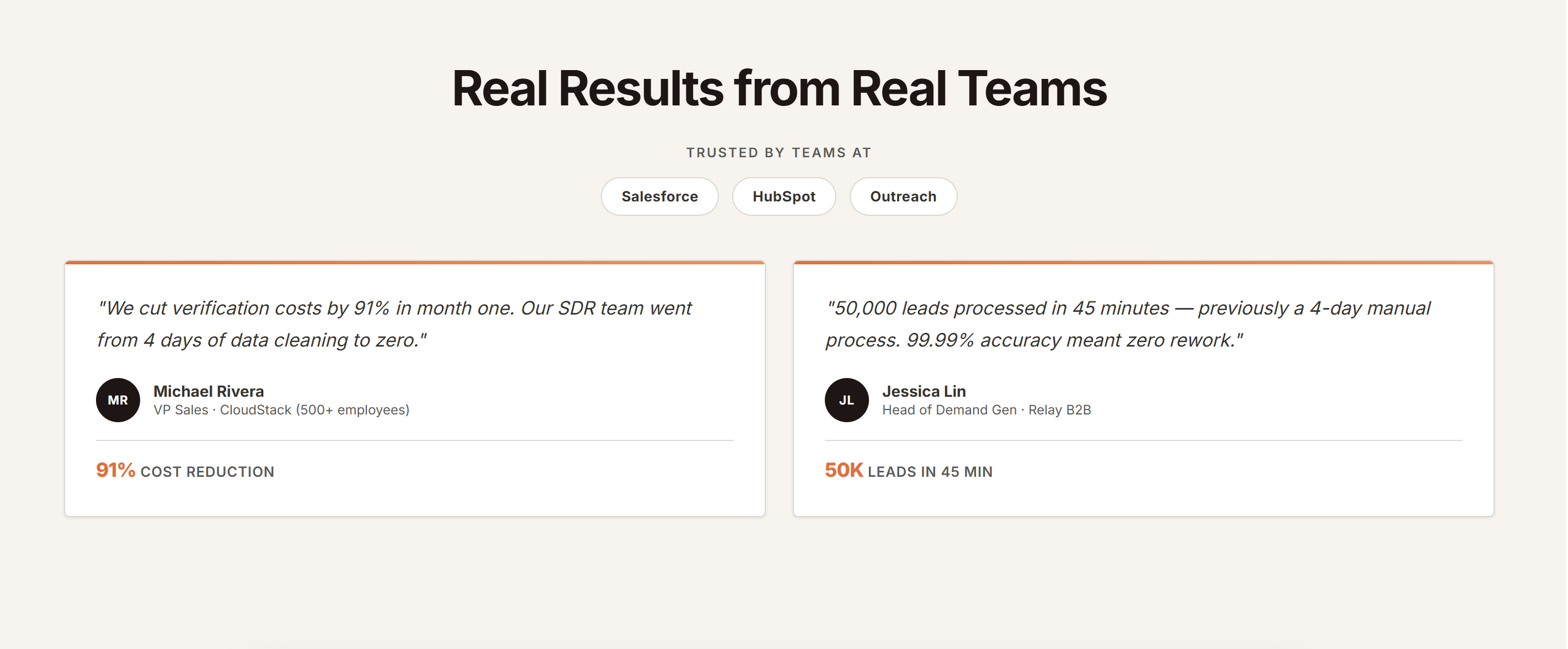 LeadQC gallery image
