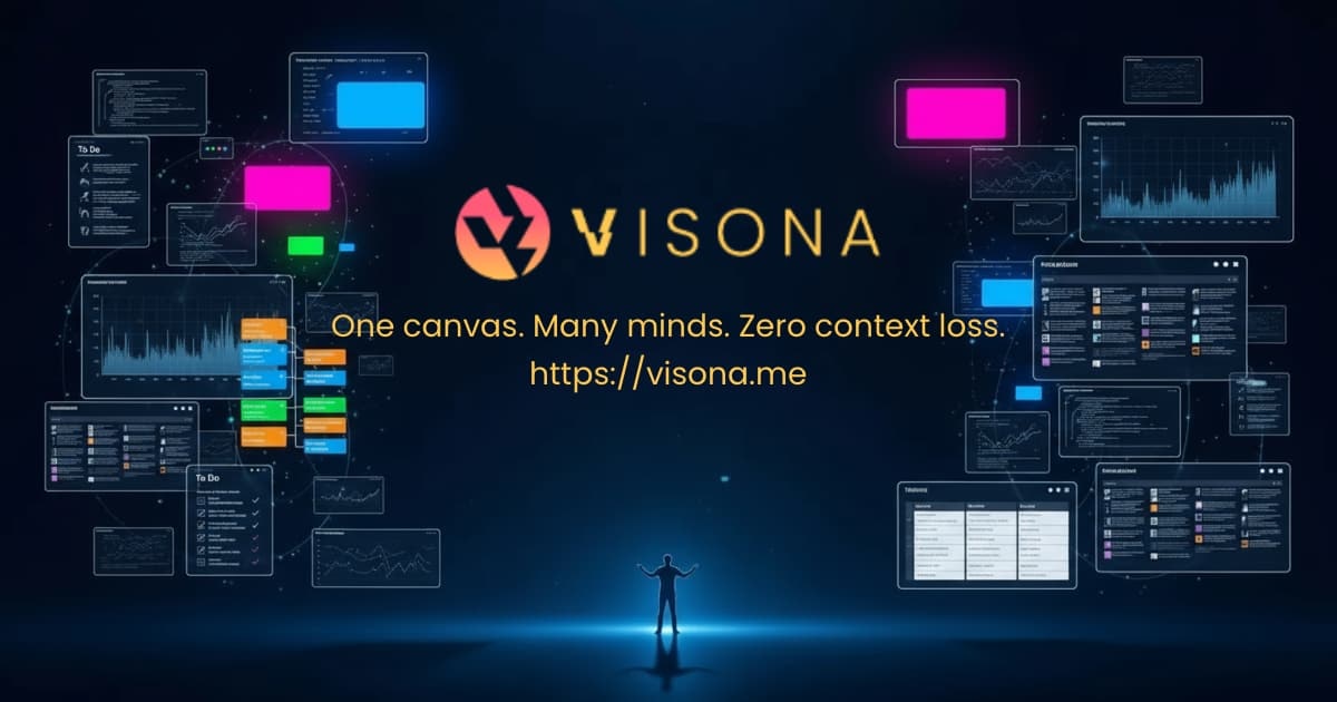 VISONA - The most powerful canvas