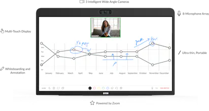 Zoom for Home – DTEN ME gallery image