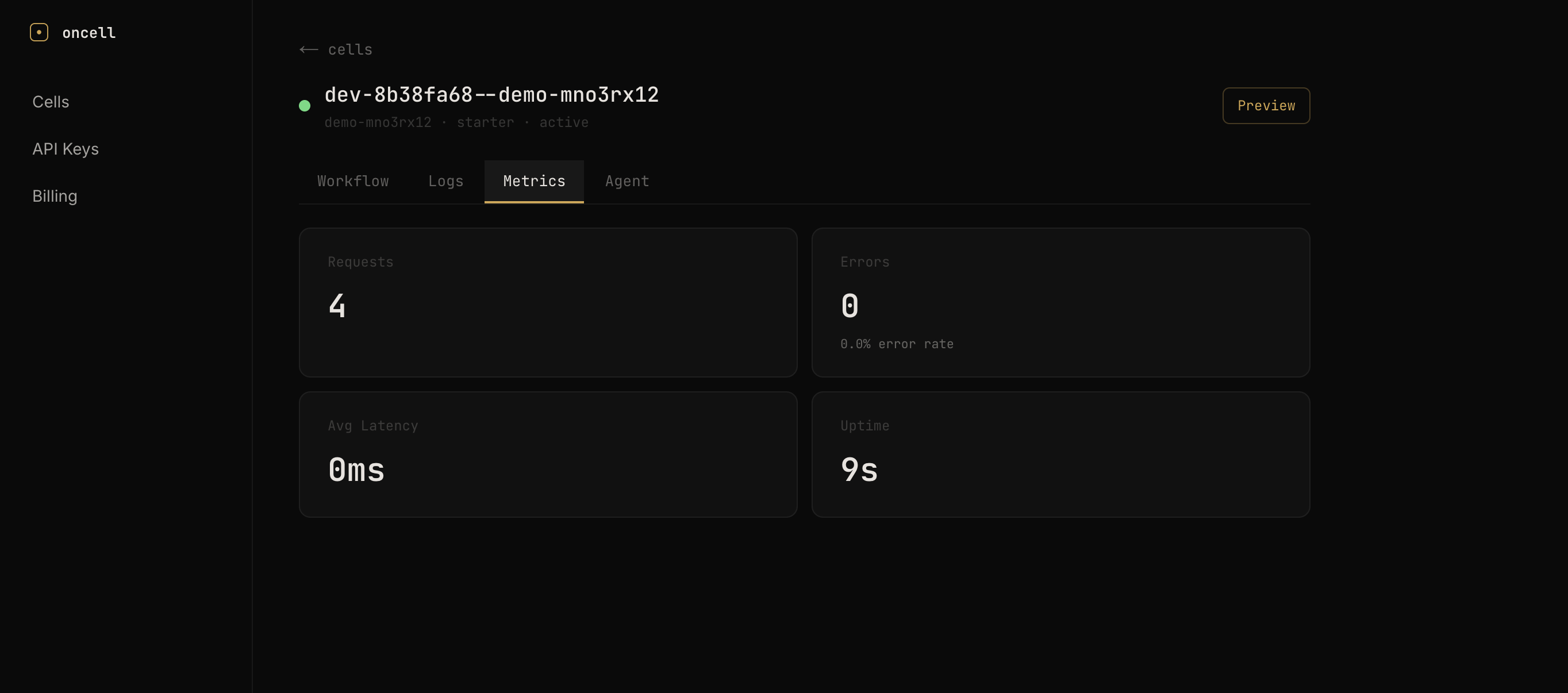 oncell.ai gallery image