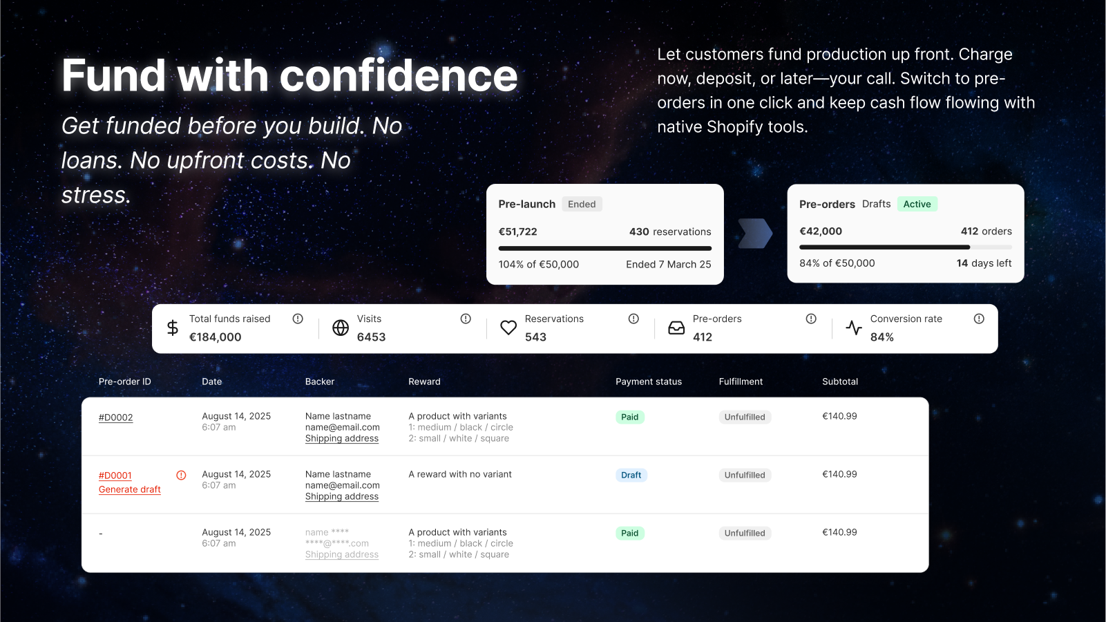 Fundlify Crowdfunding gallery image