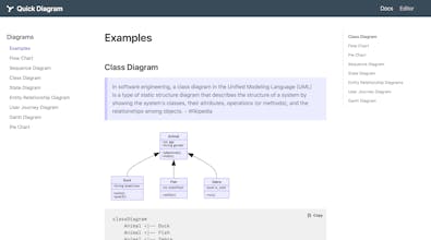 Quick Diagram gallery image