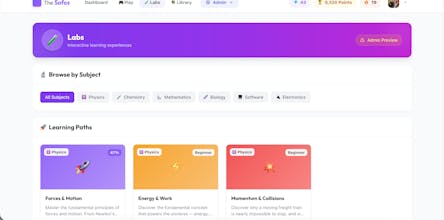 The Sofos gallery image