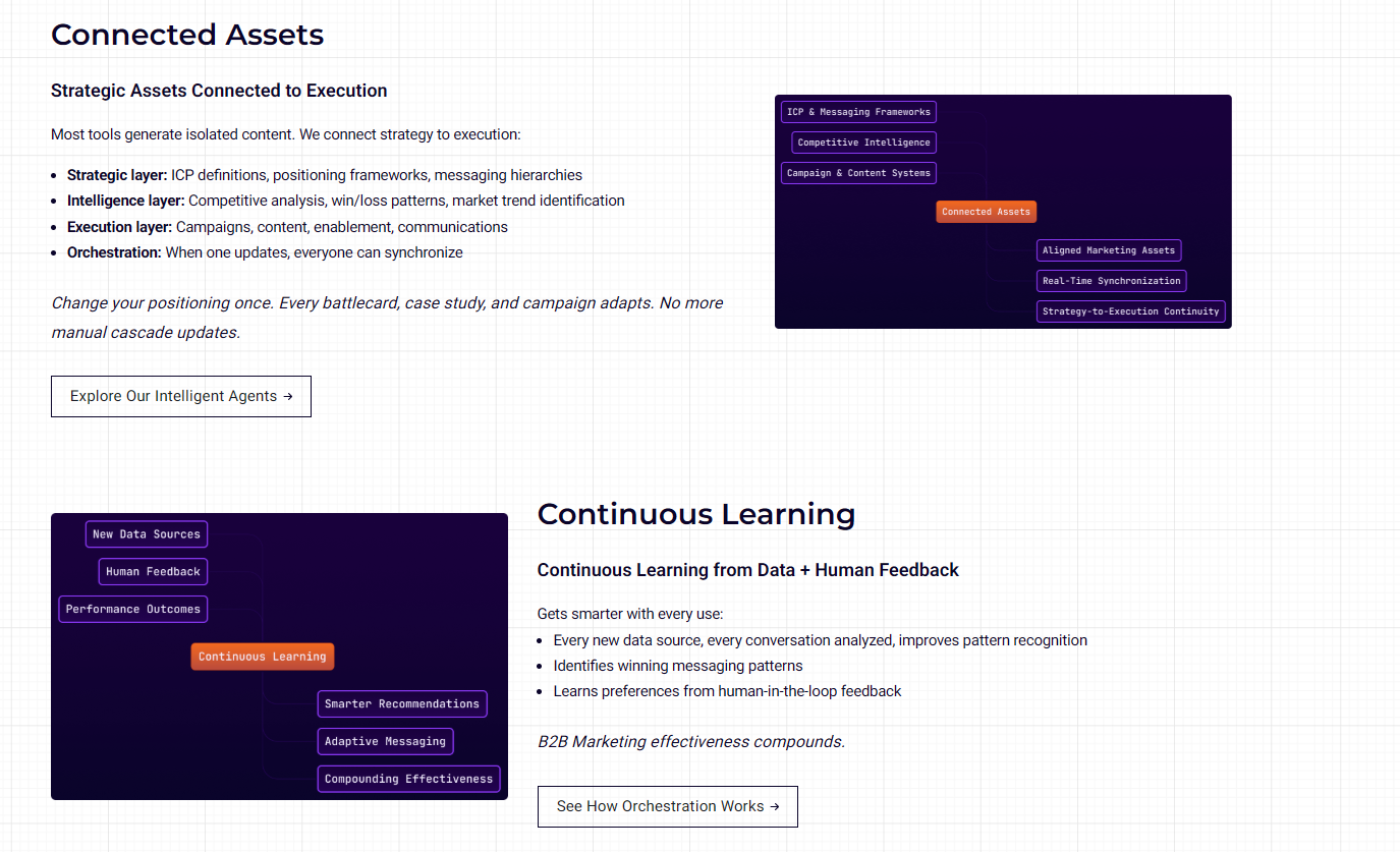 Omnibound gallery image