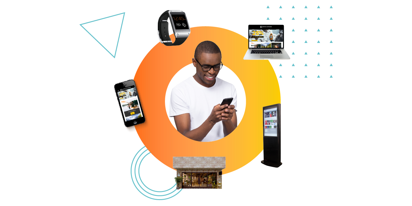 Kibo Commerce gallery image