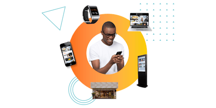 Kibo Commerce gallery image