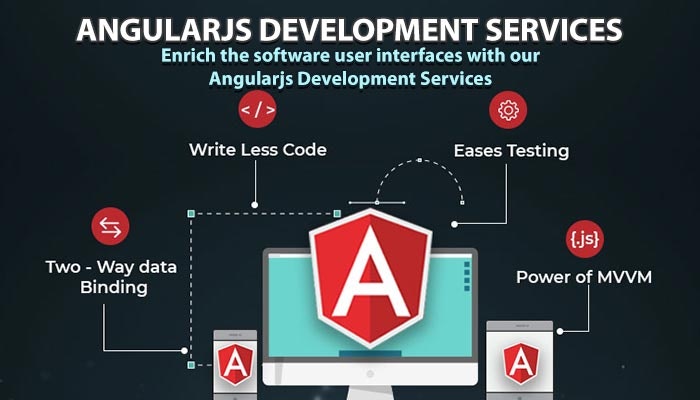 Angular Development Services