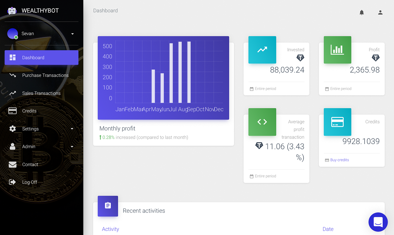 WealthyBot gallery image