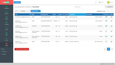 Free Online Site & Shop Builder gallery image