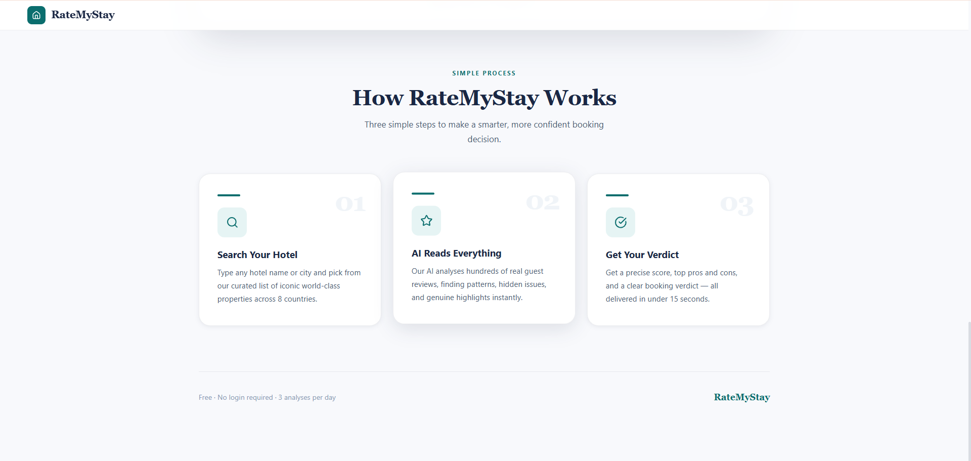 RateMyStay gallery image