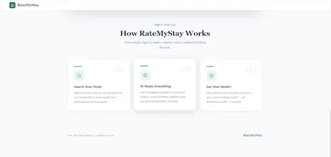RateMyStay gallery image