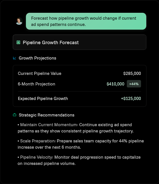 Make your ads data talk to your CRM data gallery image
