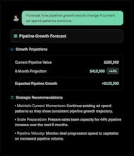 Make your ads data talk to your CRM data gallery image