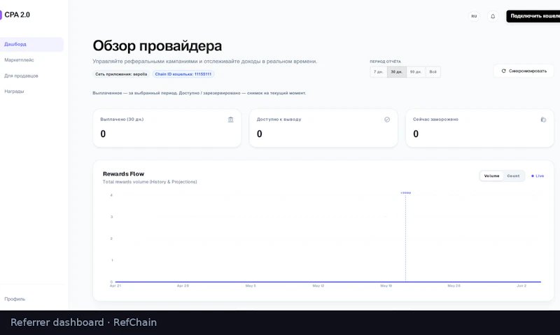 ReferralGateway screenshot 5