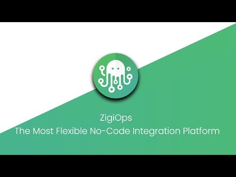ZigiOps Integration Platform gallery image