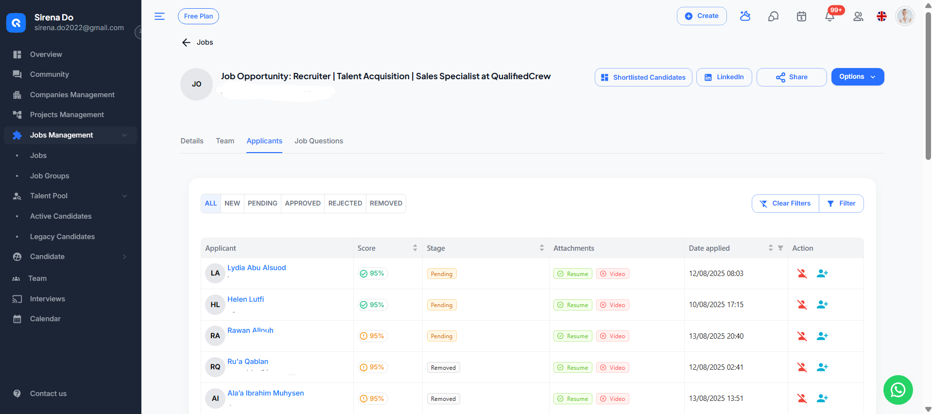 Qualified crew gallery image