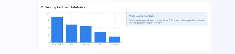 Tracta.AI gallery image