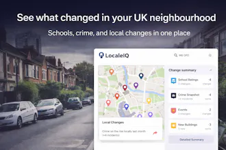 LocaleIQ gallery image