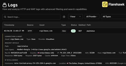 Flarehawk gallery image