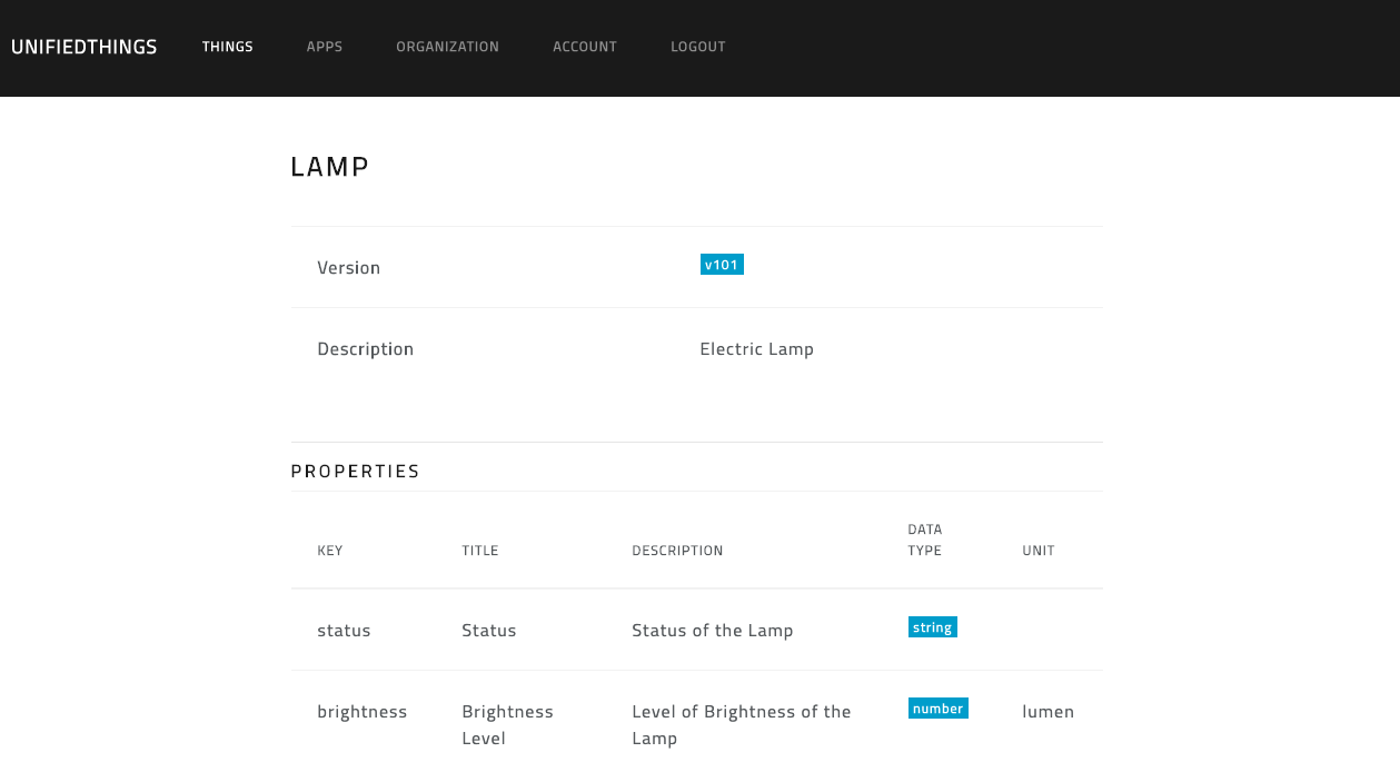 UnifiedThings gallery image