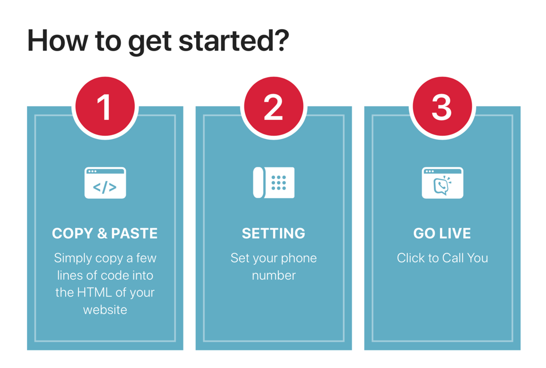 1-Click-Call gallery image