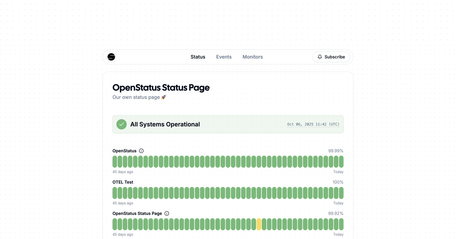 OpenStatus gallery image