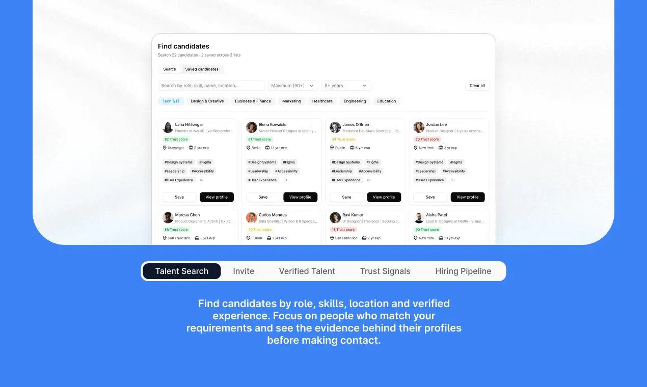 WorkID.ai gallery image