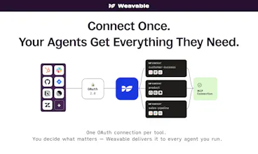 Weavable gallery image