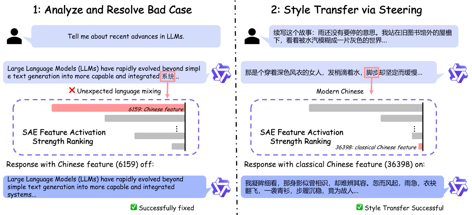 Qwen-Scope screenshot 6