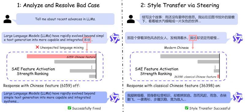 Qwen-Scope screenshot 6