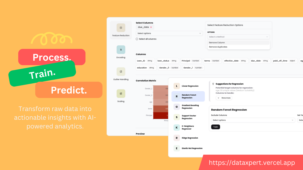 Dataxpert - प्रेडिक्टिव एनालिटिक्स ने आसान बना दिया मीडिया 4