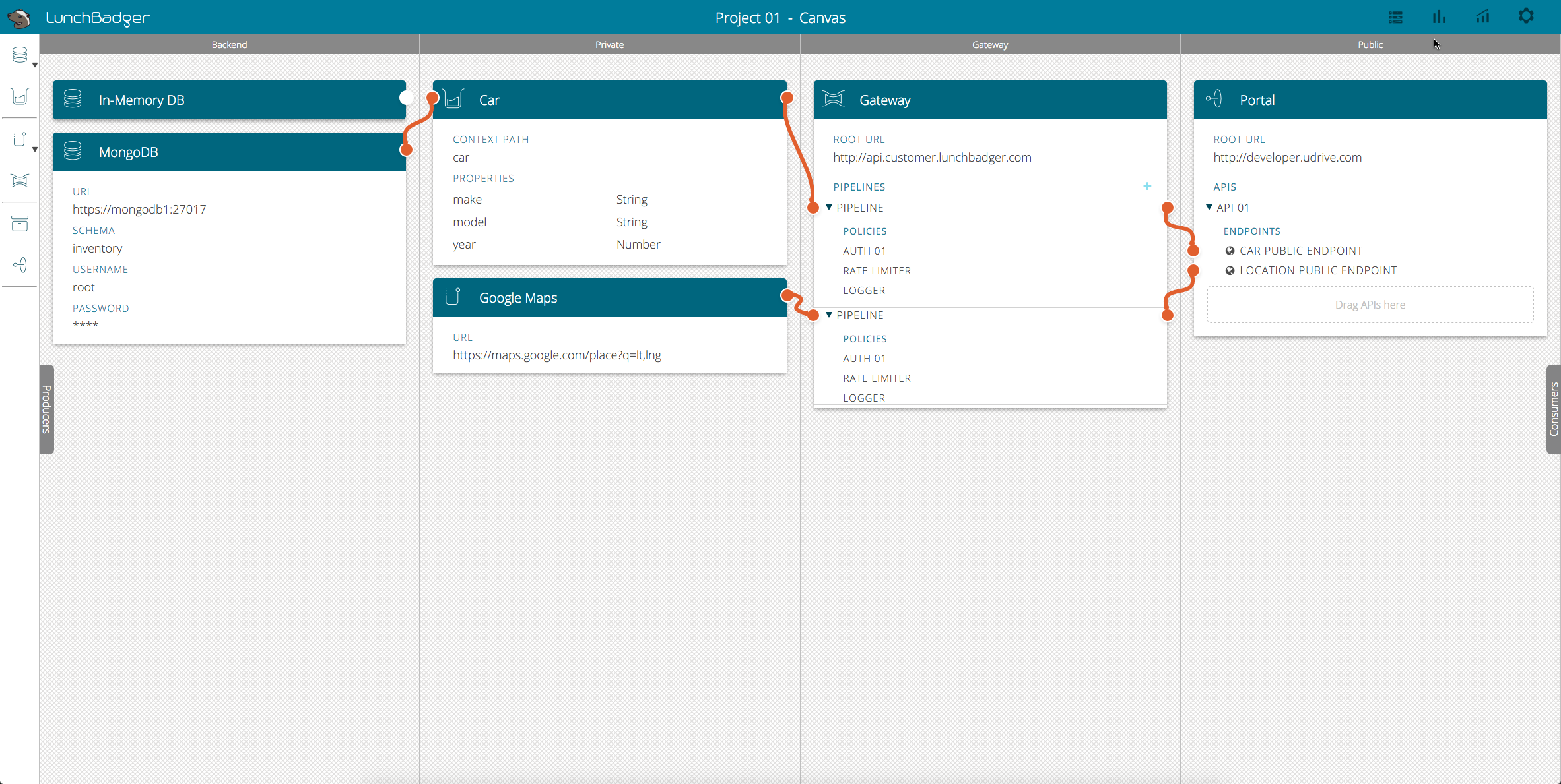 LunchBadger gallery image