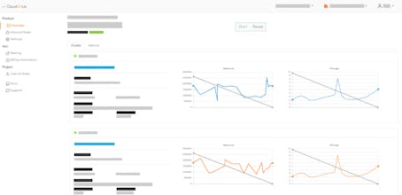 Cloud On Us gallery image