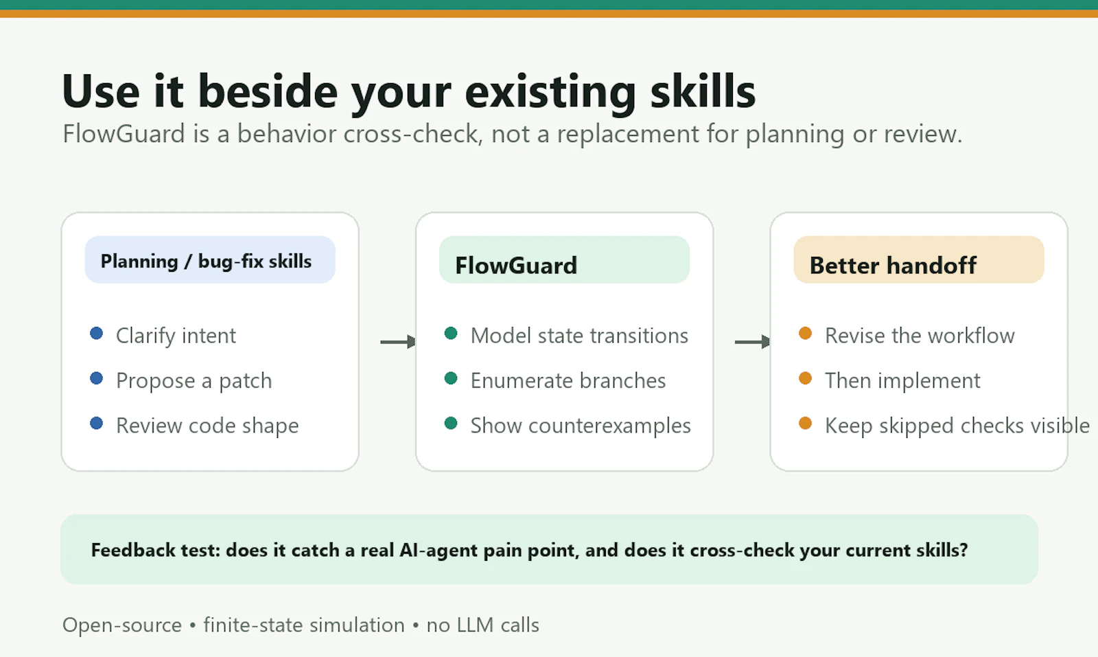 FlowGuard screenshot 2