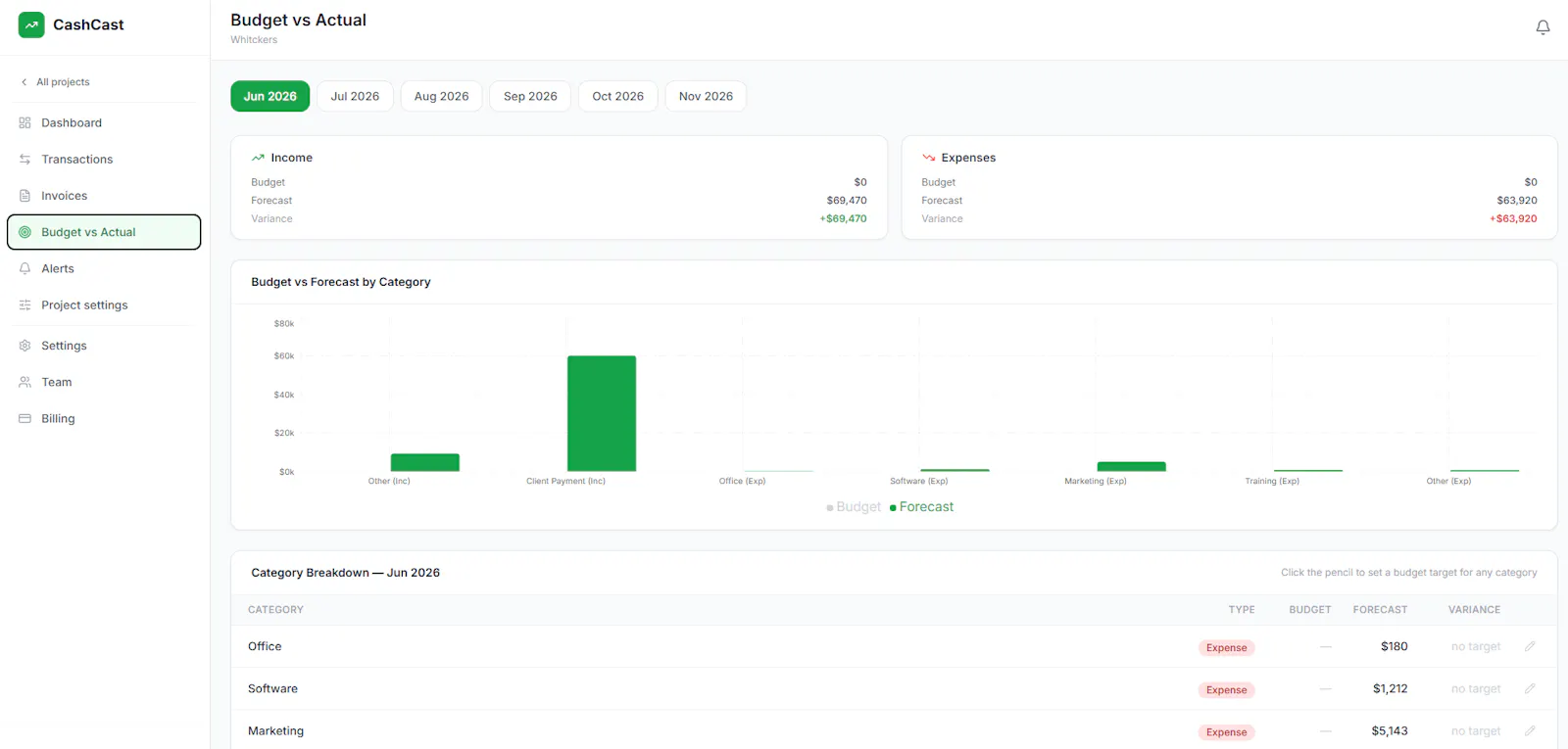 CashCast screenshot 2