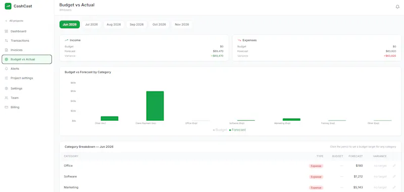 CashCast screenshot 2