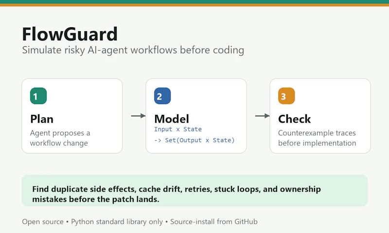 FlowGuard screenshot 1