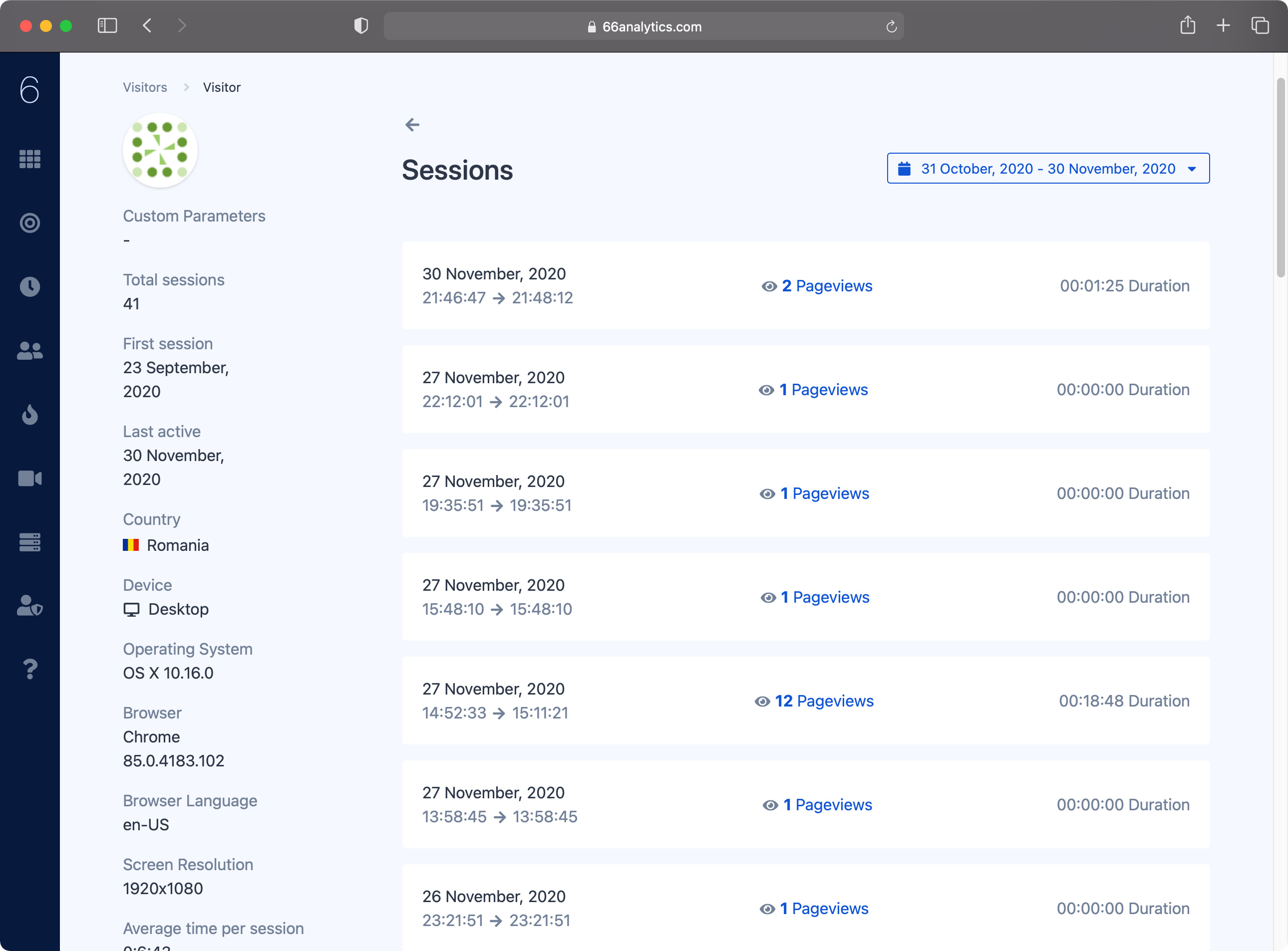 66Analytics gallery image