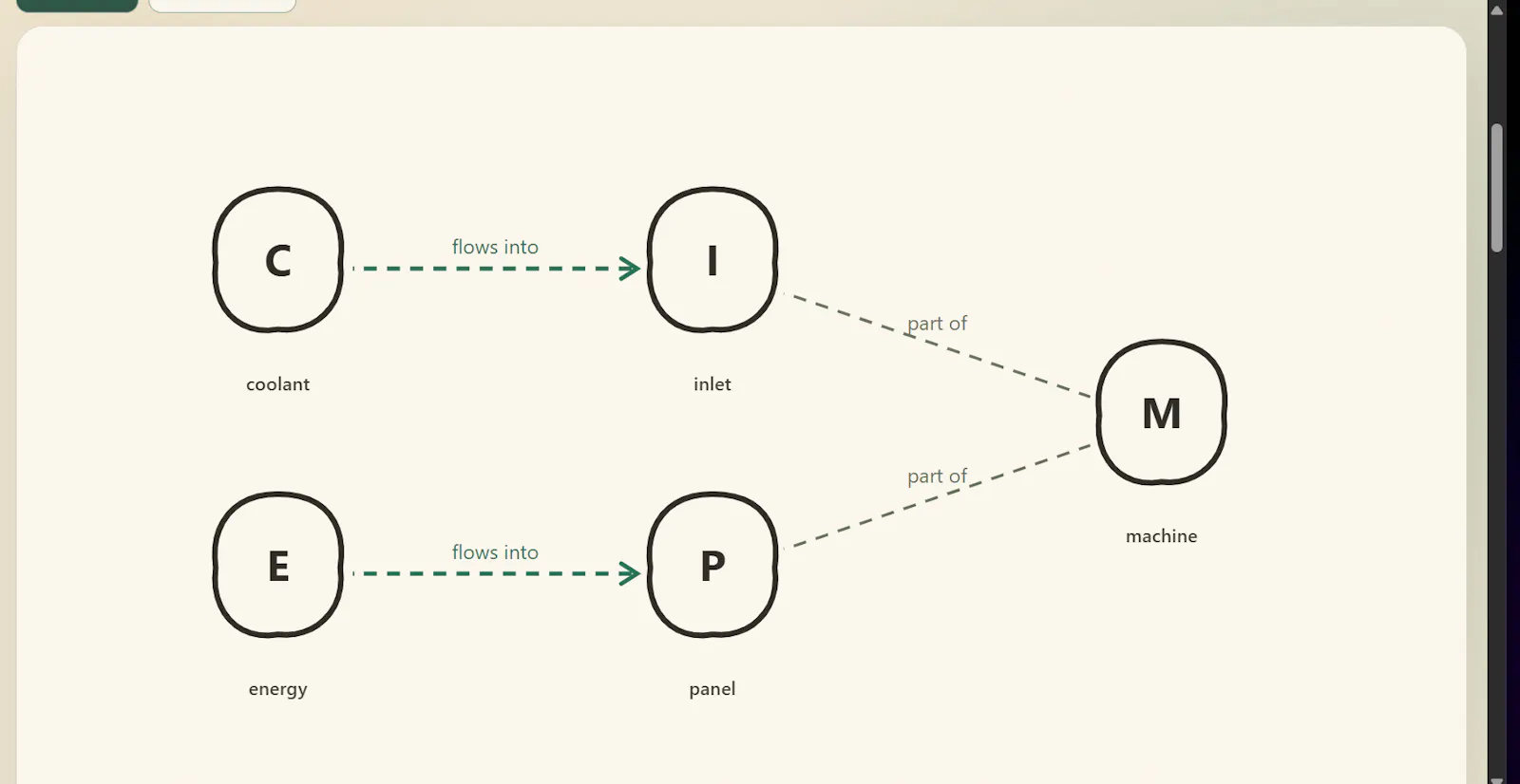 Tegeera  screenshot 5