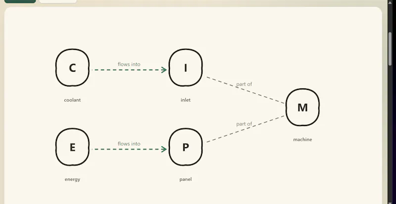 Tegeera  screenshot 5