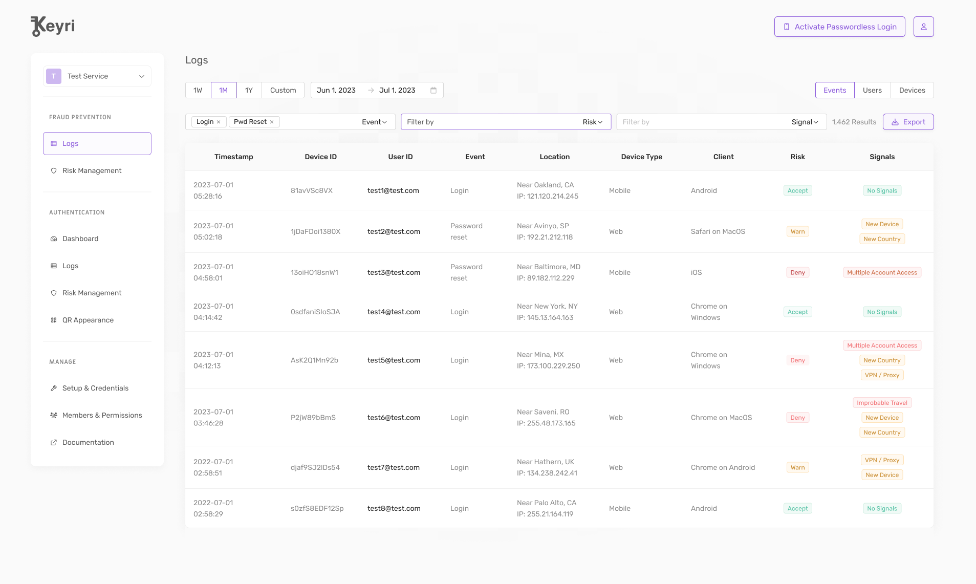 startuptile Keyri-Risk-Based Authentication for Consumer Accounts