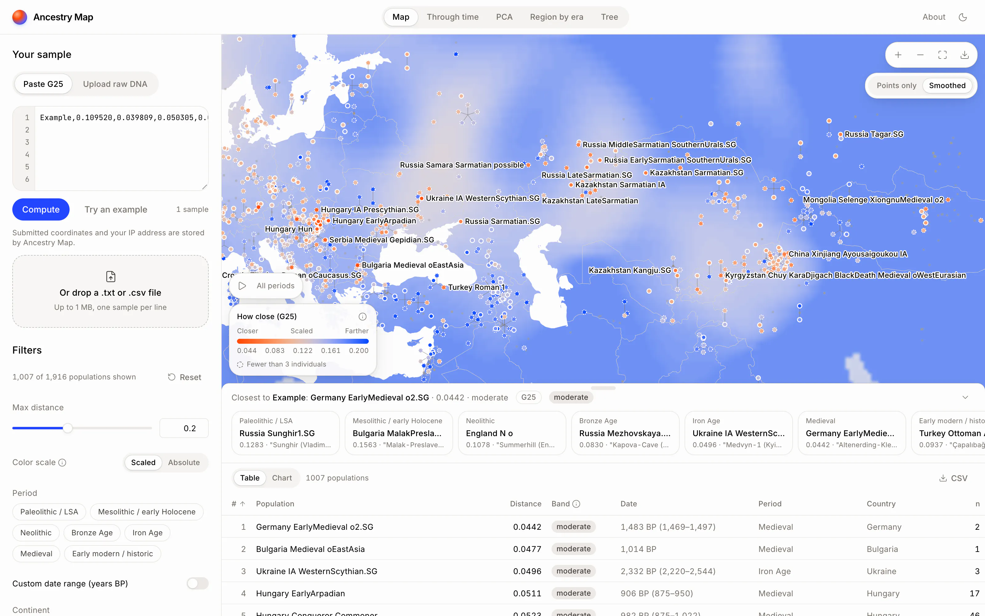AncestryMap gallery image