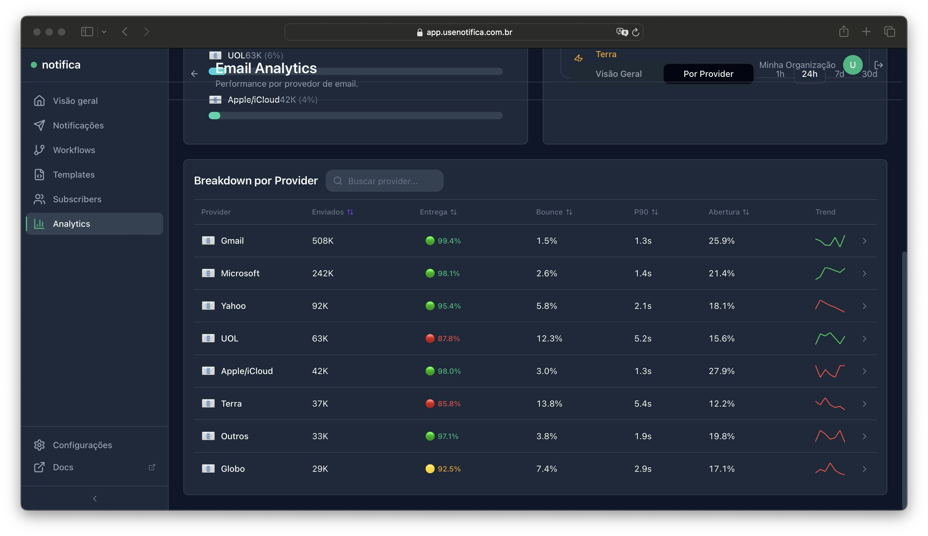 Notifica - Screenshot 5 showing product features and functionality