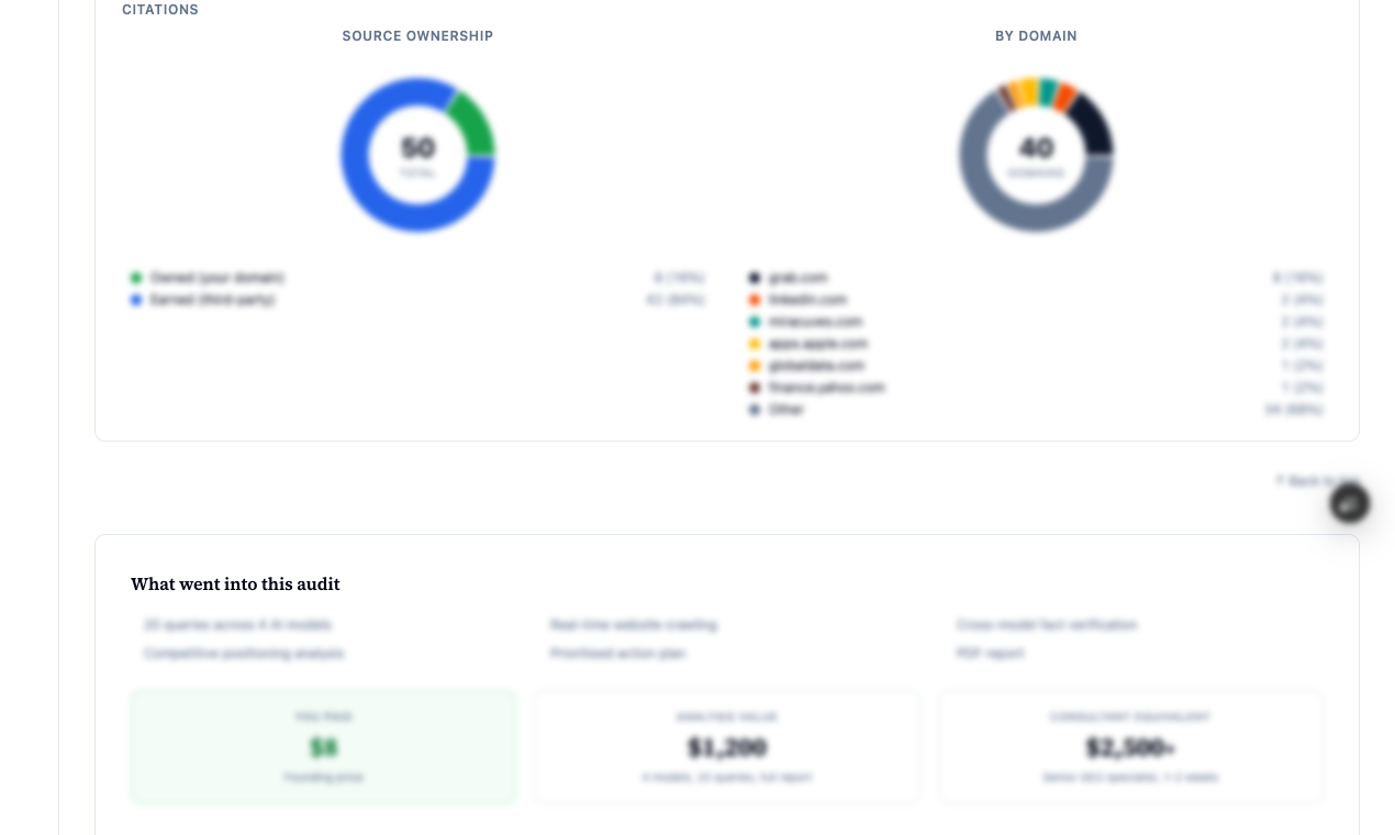 GAIEO - Screenshot 4 showing product features and functionality