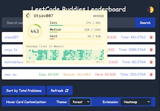 LeetBuddies gallery image