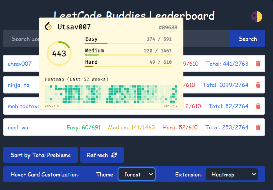 Leetbuddies media 4