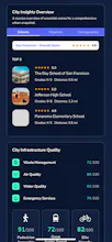 Realty Omega gallery image