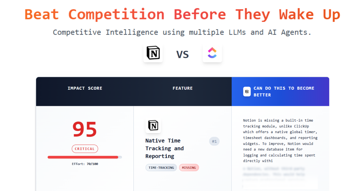 GapsFinder - Main product screenshot demonstrating key features and user interface