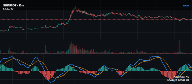 TradeVision Pro screenshot 4