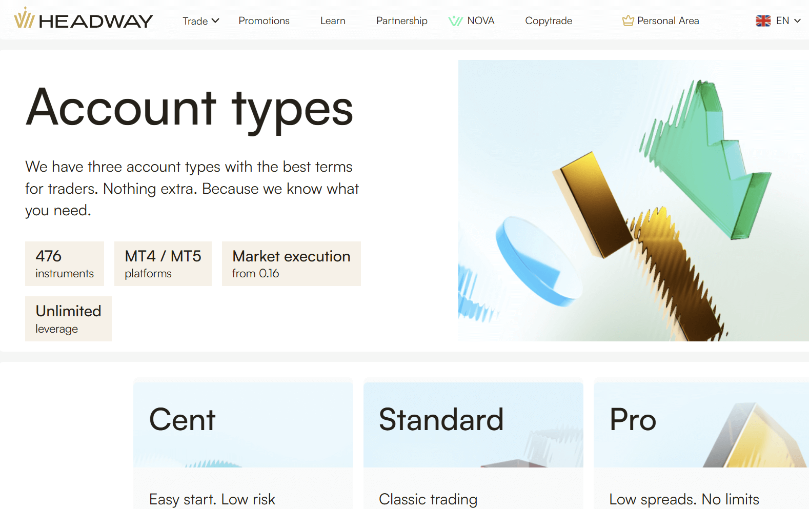 Headway - Screenshot 3 showing product features and functionality